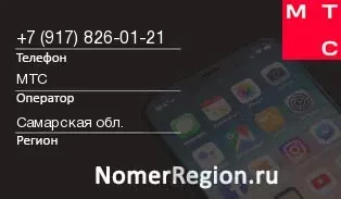 Кто звонил с 9178260121 - регион и оператор